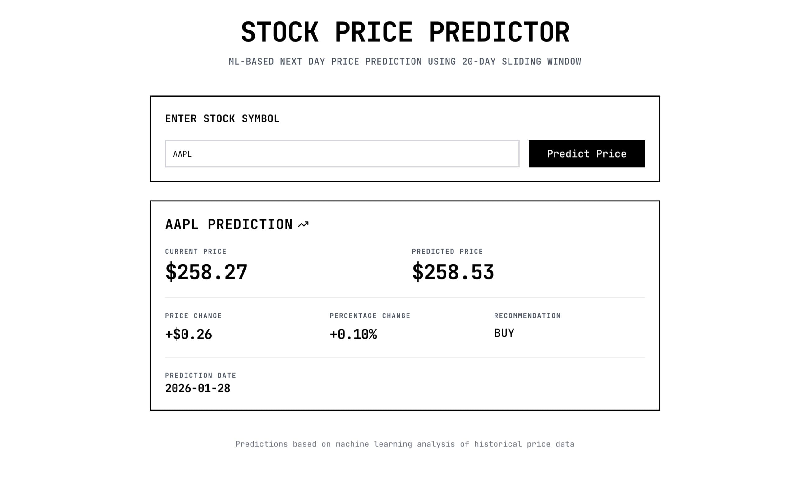 Stock Market Prediction Web App